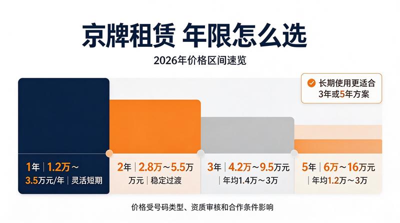 服务办公环境